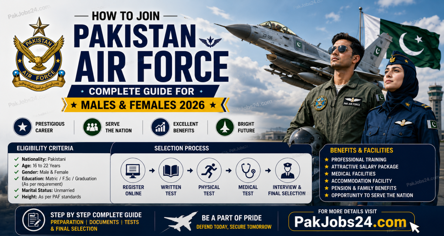 How to Join Pakistan Air Force Complete Guide for Males & Females 2026