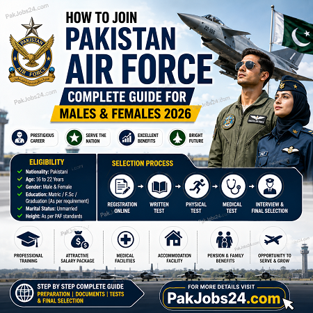 How to Join Pakistan Air Force — Complete Guide for Males & Females 2026