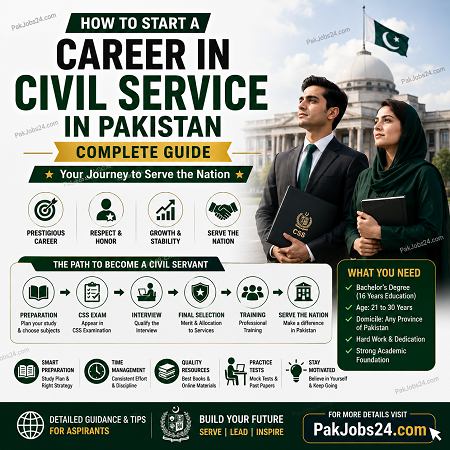 How to Start a Career in Civil Service in Pakistan