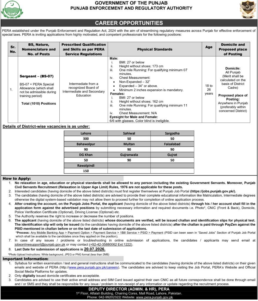 PERA FORCE JOBS 2026 
